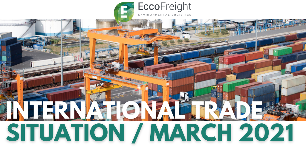 international-trade-situation-march-2021